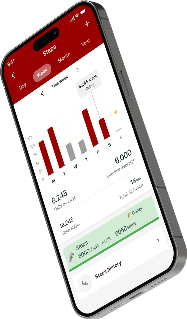 Image of a fitness app screen that displays a tracking features of a user's weekly progress and goals.